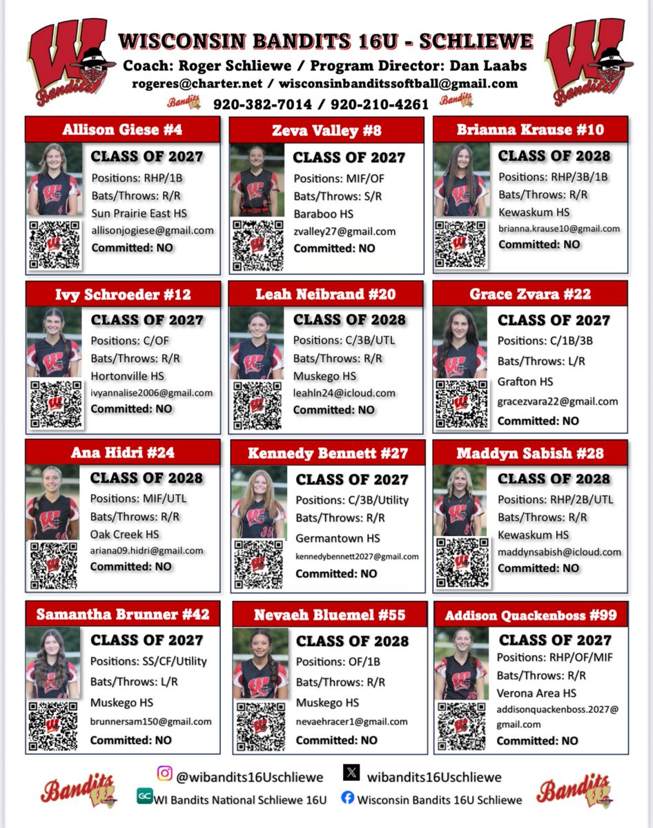 Wisconsin Bandits 16U Schliewe tweet media