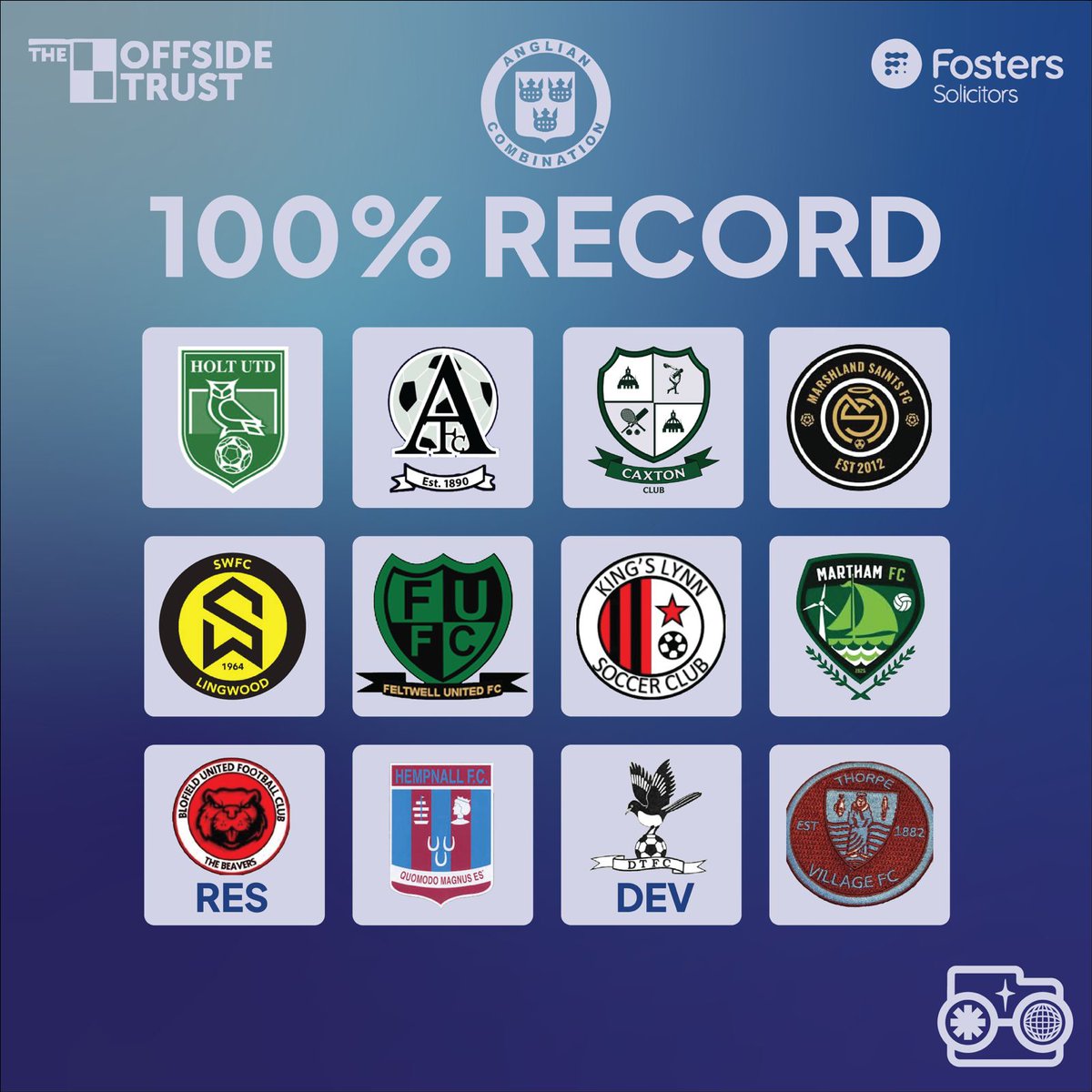 Heading into the weekend, the teams across the <a href="/FostersSol/">Fosters Solicitors</a> divisions who still have a 💯 % record this season 

#angcom #angcomb #angliancombination #NorfolkFootball #SuffolkFootball #nonleague #nonleaguefootball