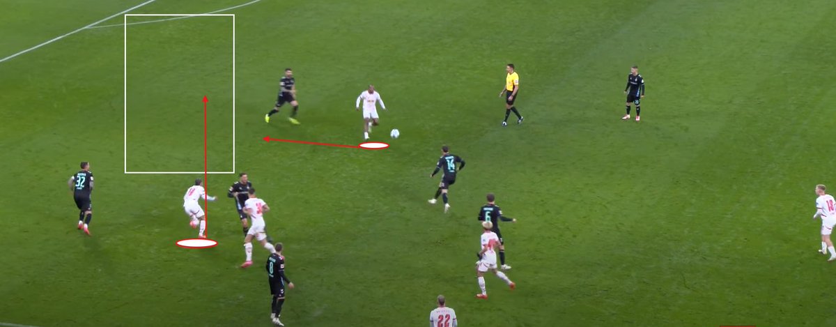 Xavi Simons is another blade in Thomas Frank’s Swiss Army knife. 

He can operate in every game state. 

Frank’s creating of artificial transition’s will let him thrive. 

His lower body strength, close dribbling and ball striking mean he can affect every game

👇🏻MINI THREAD🧵