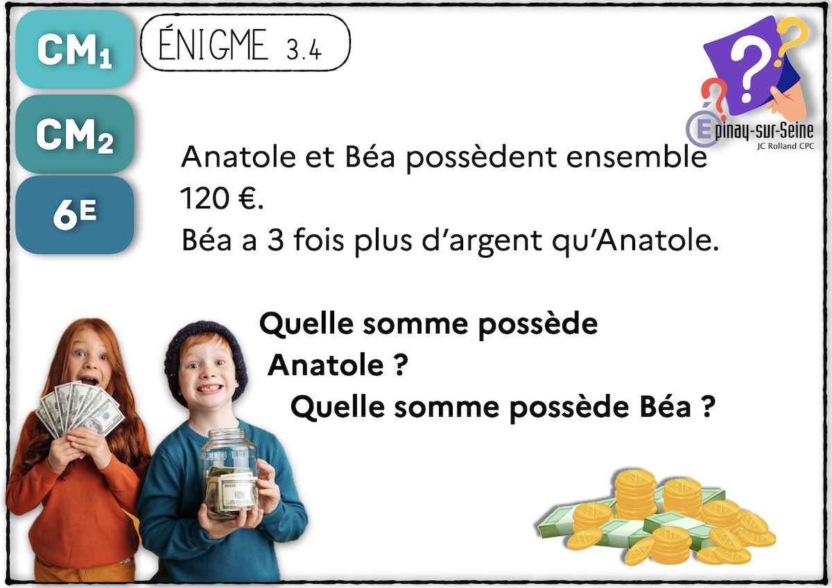 Semaine 3 : 15 septembre 
Les énigmes mathématiques de la semaine sont proposées aux classes de GS-CP et CE1,CE2, CM1,CM2, 6e et cette année en PS et MS par la circonscription, à résoudre tous ensemble en classe ; individuellement puis collectivement.

ien-epinay.circo.ac-creteil.fr/spip.php?page=…