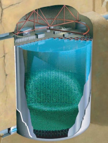 drive.google.com/file/d/1uG2Aqt…
Los neutrinos podrían explicar nuestra existencia.