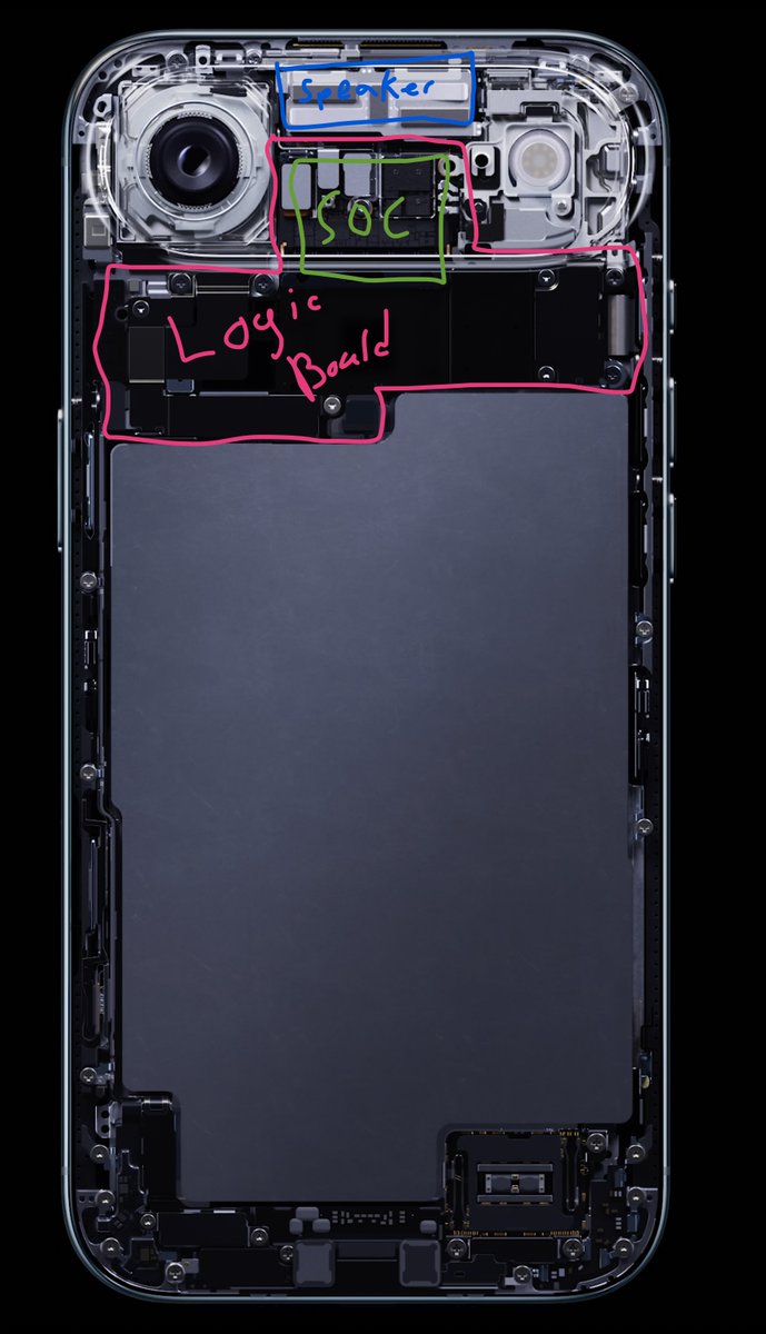 Hey so about that iPhone Air camera bar housing everything? It doesn't.