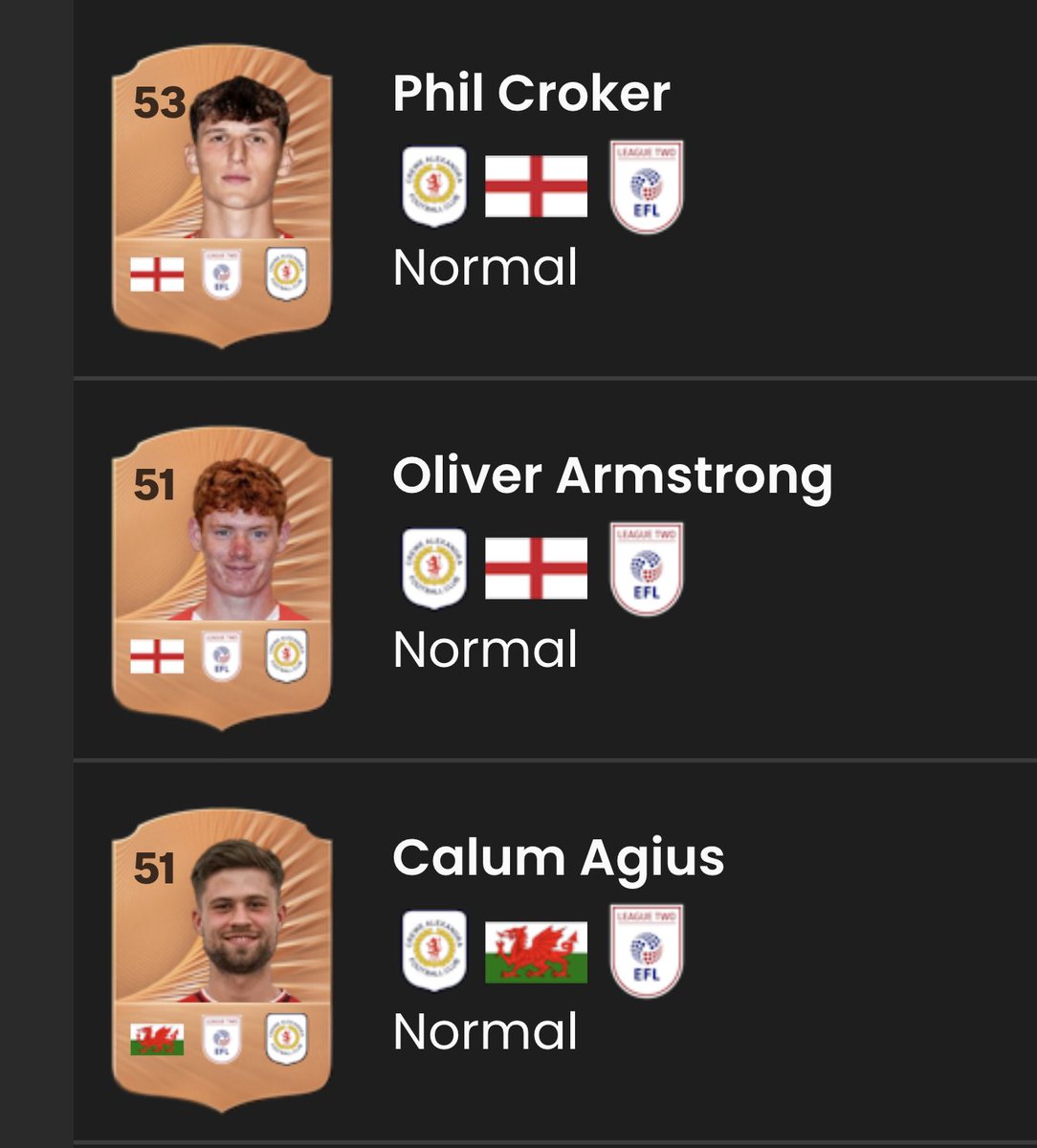 This is actually mad