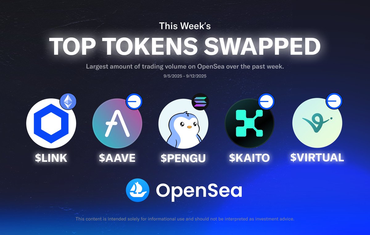 OpenSea tweet media