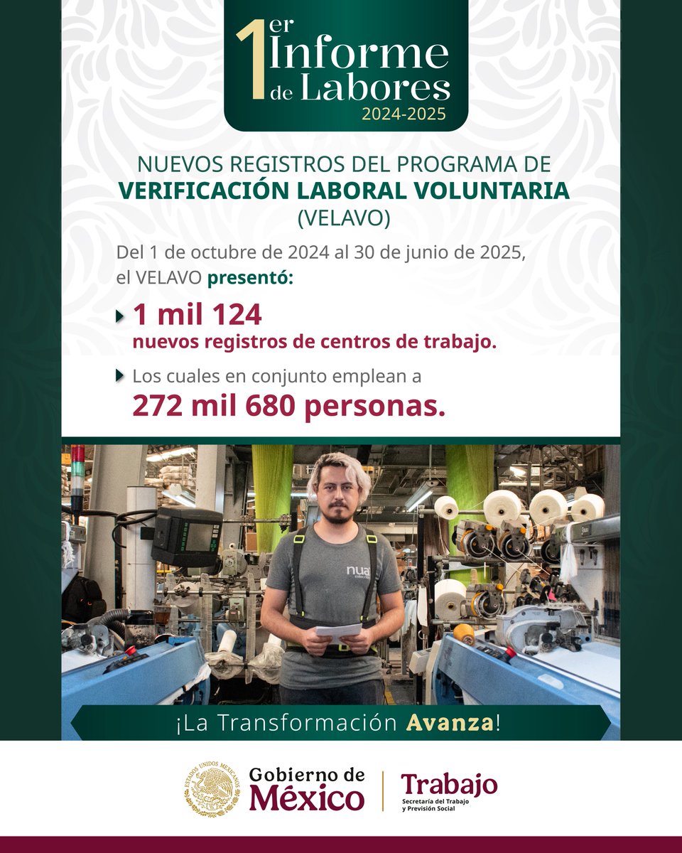 STPS_mx's tweet photo. En el Segundo Piso de la #Transformación, el Gobierno de México impulsa el fortalecimiento y la ampliación de #Velavo, para garantizar que los centros de trabajo cumplan con la normativa laboral. ✅🏭🤝
#LaTransformaciónAvanza https://t.co/CEPlJZLFXK