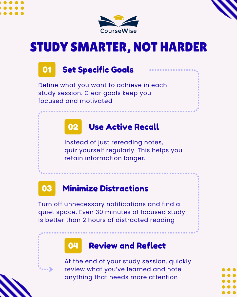 CoursewiseUS's tweet image. Study smarter, not harder!
✅ Set clear goals
✅ Use active recall
✅ Minimize distractions
✅ Review &amp;amp; reflect
Small habits = big results. 🚀
#StudyTips #StudentSuccess #CourseWise