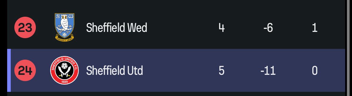 𝙇𝙞𝙖𝙢 tweet media