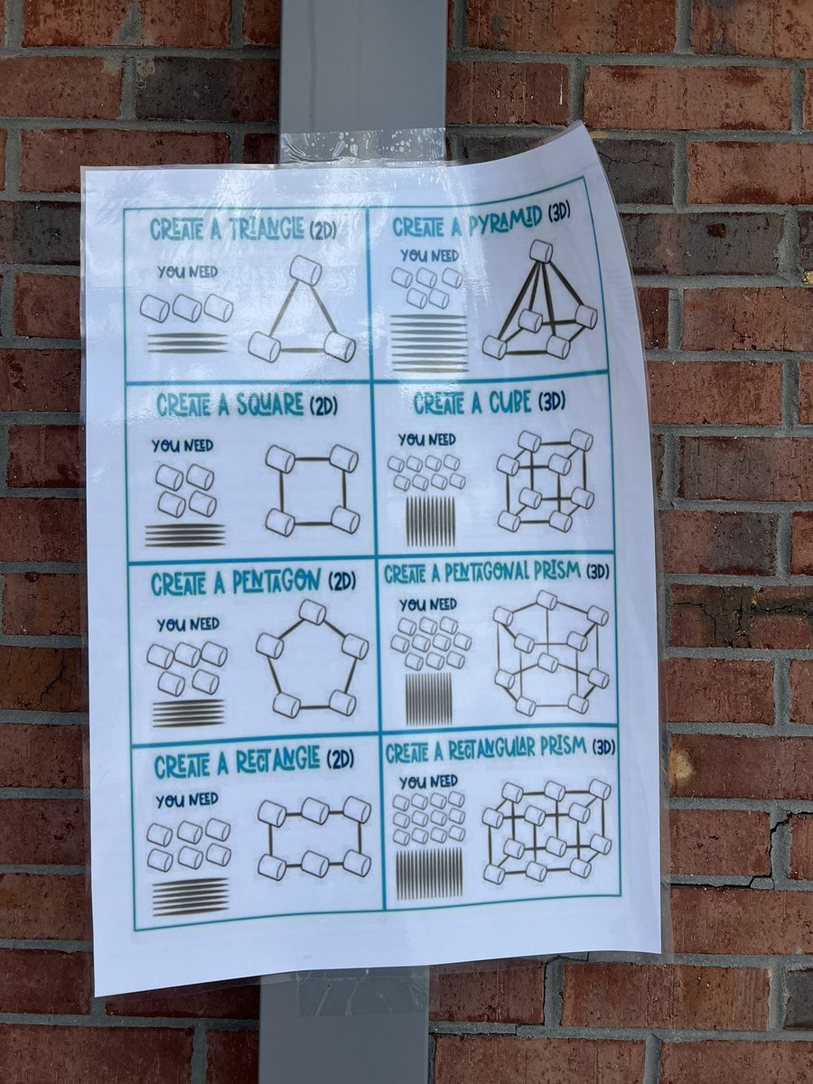 Ms. Trammell, M.Ed. tweet media