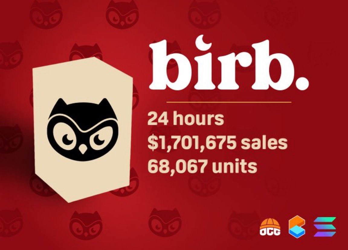 Wow. Congrats to <a href="/moonbirds/">Moonbirds</a> &amp; <a href="/spencer/">Spencer</a>. 

I contributed $75 of sales 

I own 0.0044% of supply 

Insane.