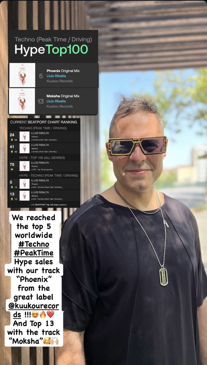 LluisRibalta's tweet image. We reached the top 5 worldwide #Techno #PeakTime Hype sales with our song “Phoenix” from the great label @kuukourecords !!!😍🔥❤️….And Top 13 with the song “Moksha”🥰🙌🏼
