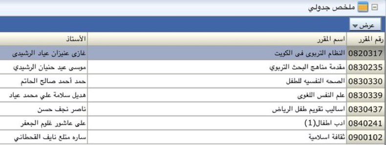 🇰🇼 شايب جامعي tweet media