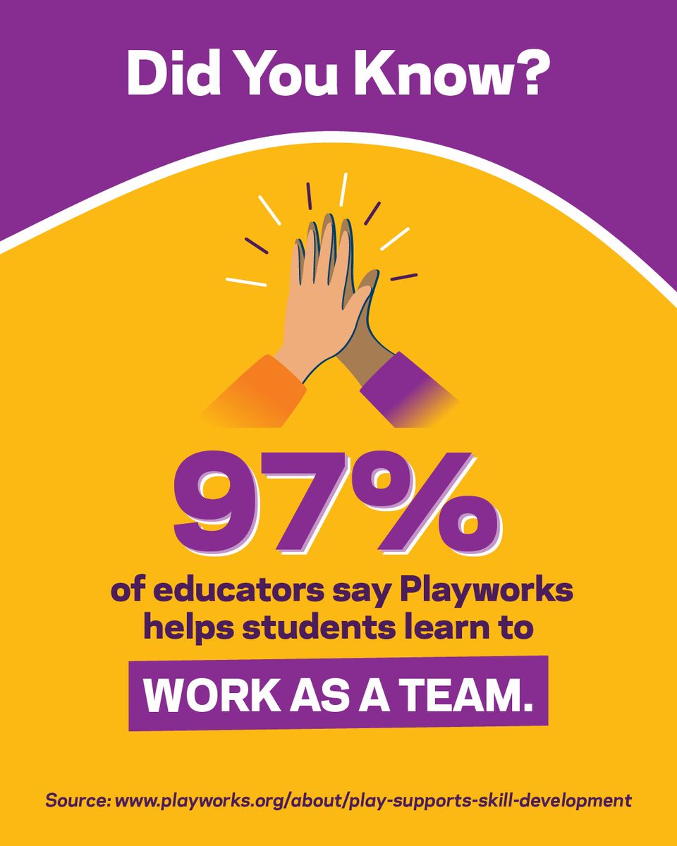 Playworks Michigan tweet media