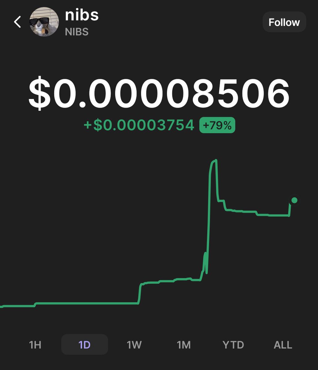 GM GM!

WOO $NIBS JUST HIT 1 MILLION ON TIKTOK!!! 🥳🎉🎉 You aren't gonna want to miss this! Long term project btw 

Get Nibs:

5uYdohf8vF7h8HXbBBVezSbUe7dKZrVTigGcDBoXpump

$pnut $gog $kori #solanamemecoin #PumpFunLaunch #MemeCoin