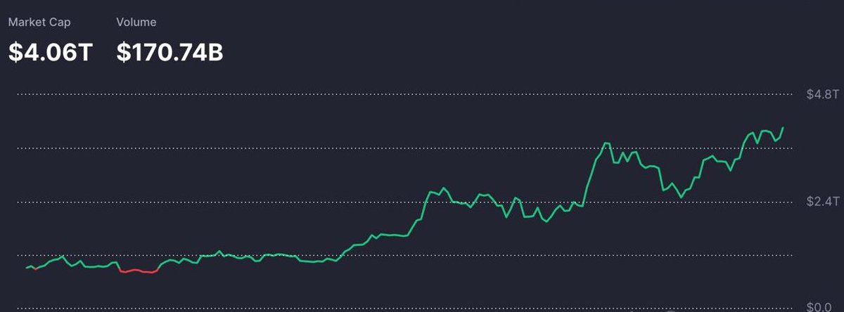 Ercan Sak tweet media