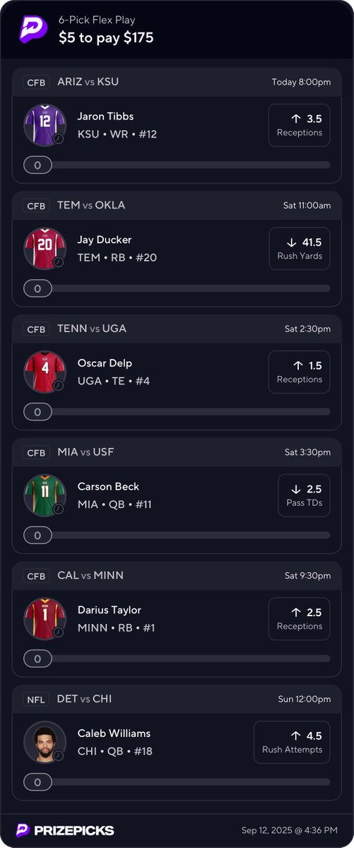 PrizePicks Flex Friday Boost! 
So much value on <a href="/DGFantasy/">Daily Grind Fantasy Sports</a> right now!!!

prizepicks.onelink.me/gCQS/shareEntr…