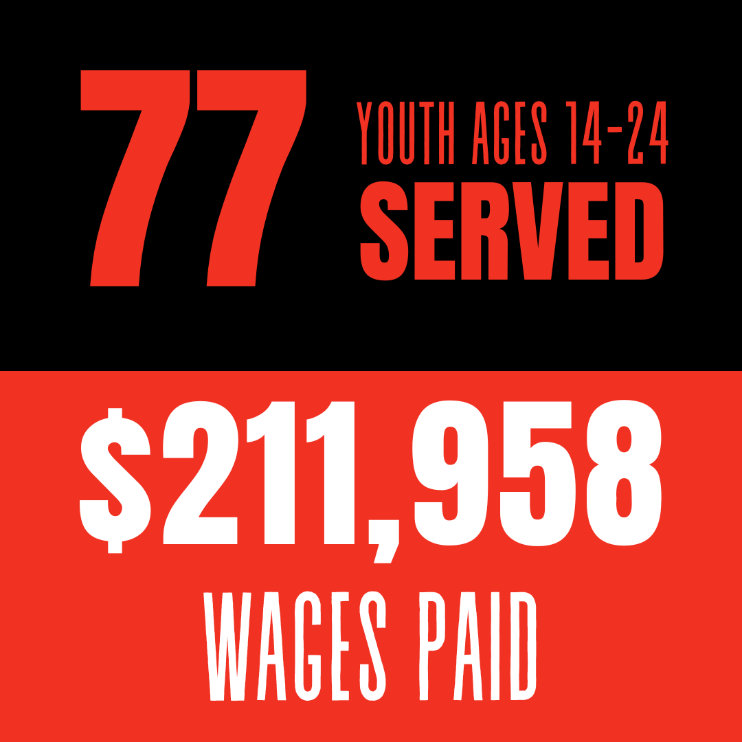 shakescenterLA's tweet photo. Take a look at our impact from Spring 2025 Will Power After-School!

We served 3 LAUSD schools: Hollywood High School, Los Angeles High School for the Arts, and SEED LA Academy. We successfully hired and trained 77 Title 1 high school students, paying them a total of $211,958! https://t.co/1qsxt4aZKi