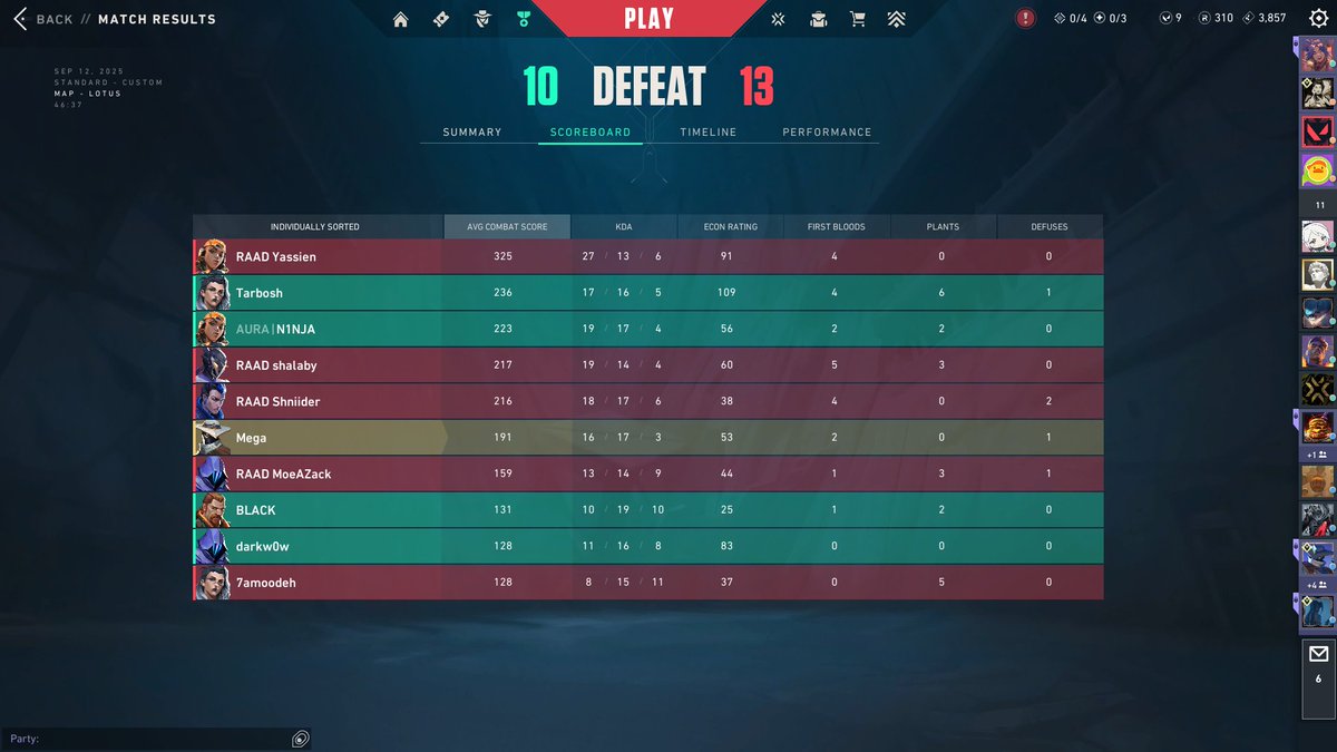 Sadly lost to <a href="/TEAMRAAD/">RA'AD⚡👑</a> 1/2
Out of Redbull homeground
Really good games..could have been better but we live and learn...