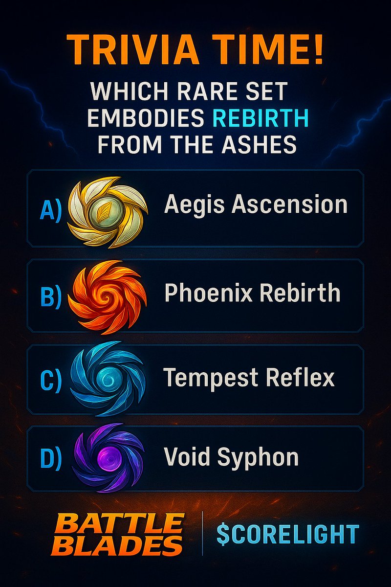 ❓ Trivia Time! 🧠⚔️

Which Rare Set embodies rebirth from the ashes? 🔥

A) 🌿 Aegis Ascension
B) 🔥 Phoenix Rebirth
C) 🌪️ Tempest Reflex
D) 🌌 Void Syphon

Drop your answer below ⬇️ — only true champions know the lore.

🌌 Curious? Explore the arena.
👉 Discover NFTs: