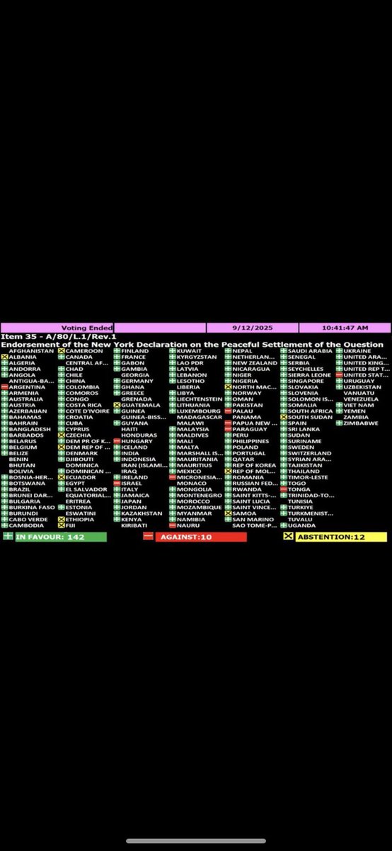 المملكة العربية السعودية تقود العالم نحو الاعتراف بفلسطين الدولة ..

بارك الله في جهود القيادة السعودية وسدد خطاهم 

#فلسطين