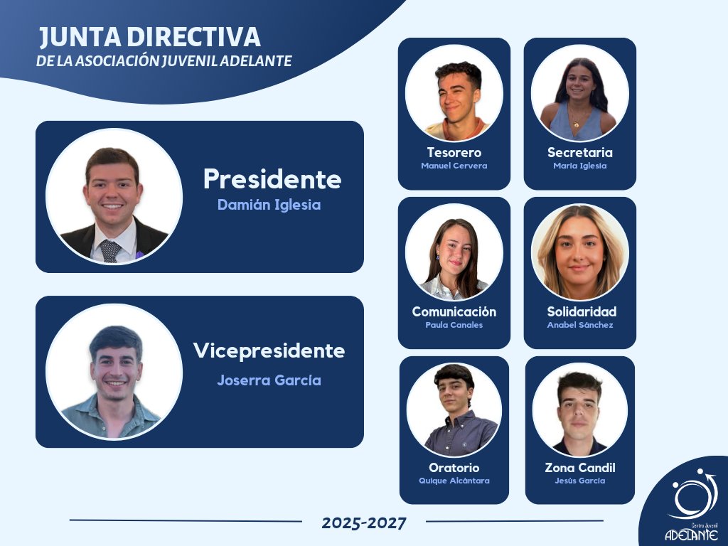 🗞️ NOTICIAS || ¡Día de elecciones! 🗳️

¡Presentamos la nueva Junta Directiva de nuestro Centro Juvenil para el bienio 2025-2027! 🙌🏻

Agradecemos su servicio a aquellas personas que este año ceden su cargo. ❤️
#salesianos <a href="/SalesianosSTRD/">Salesianos Trinidad - Sevilla</a>
