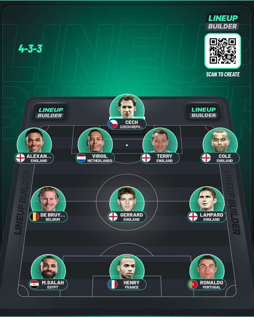 Zola_Sneh's tweet image. BEST EPL XI of all time(Talent wise) as voted on the space.