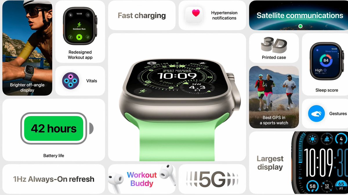 applelatria's tweet photo. ⌚️ New Apple Watch

#AppleEvent https://t.co/IkzAFnSFES