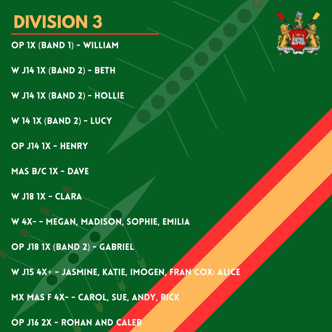 Doncaster Schools’ Rowing Association tweet media