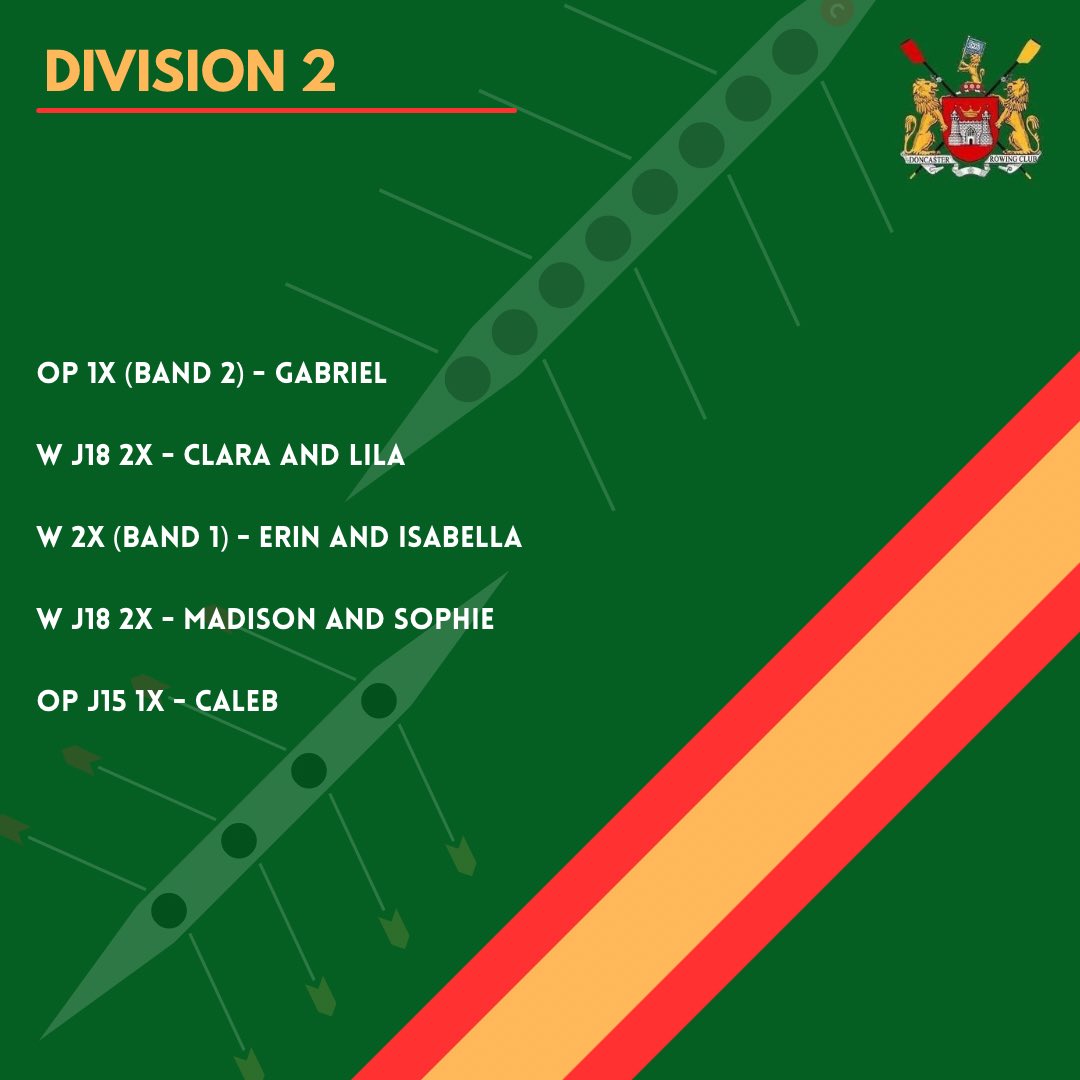 Doncaster Schools’ Rowing Association tweet media