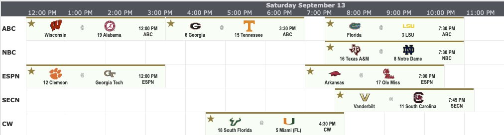 CFBguide's tweet image. The CW making an appearance most favorited Week 3 matchups on CFB.guide! With the heavy evening lineup, get out the extra screens. See the full TV grid schedule at  and plan your game day. 📺 #CFB