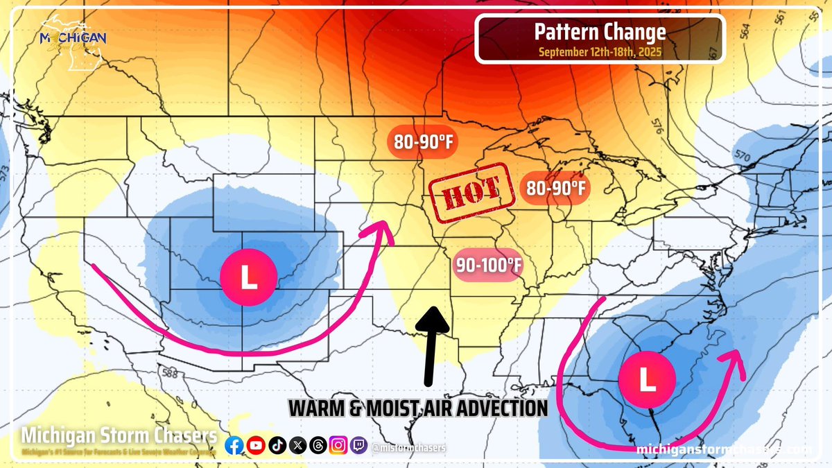 An omega block is setting up for the next seven days starting today and lasting through September 18th, 2025.

What is an omega block?
It's a type of weather pattern similar to what we saw earlier this summer where two low pressure systems "squeeze" warm air north into an area of