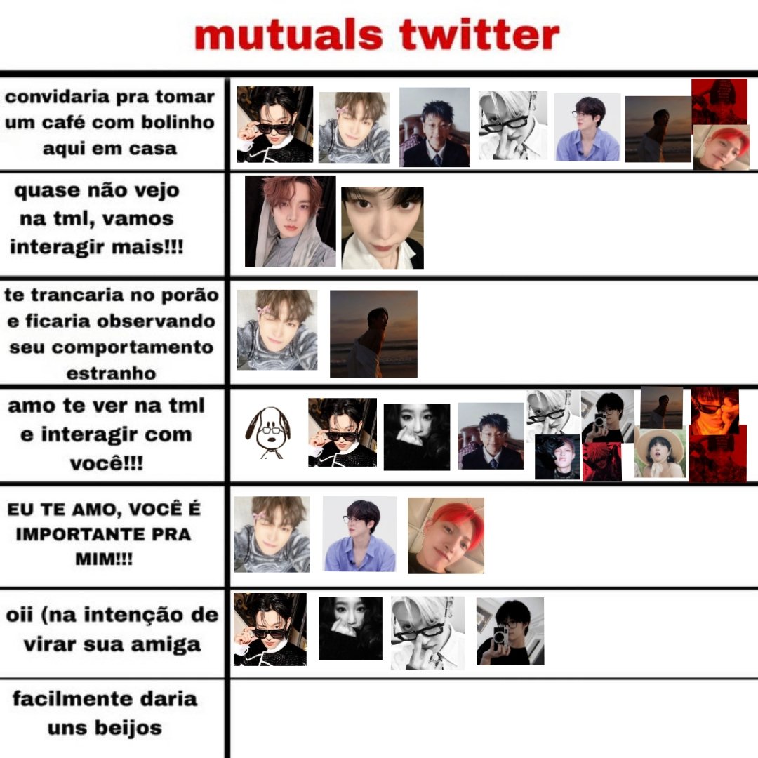 mingiocultista's tweet image. oii eu convidaria todos vcs pra tomar um cafe com bolinho aqui em casa :3