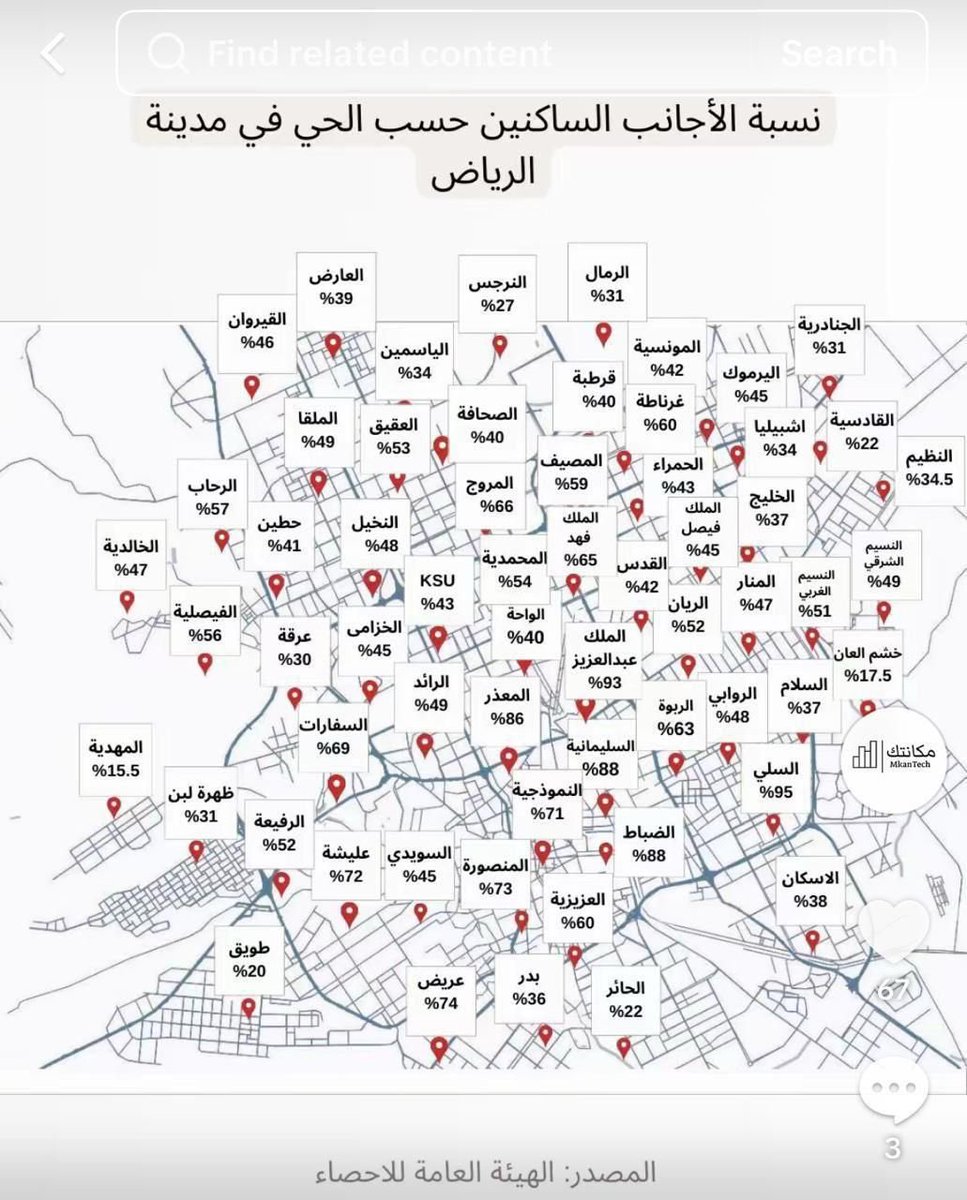 حي المهدية tweet media