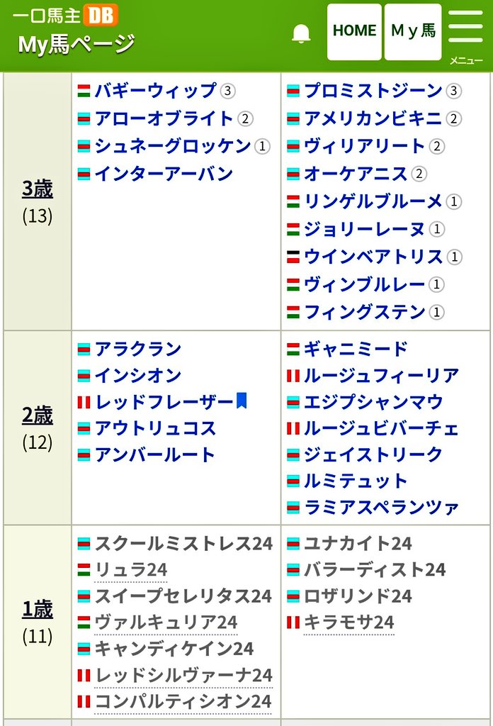 RBコースケ厩舎🐴🐂🪽🐧🚴‍♂🚤🏍 tweet media