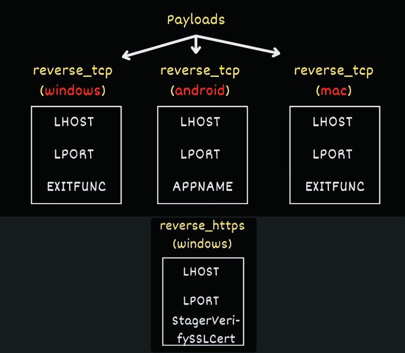 PANDEY334's tweet image. #cybersecurityrisks