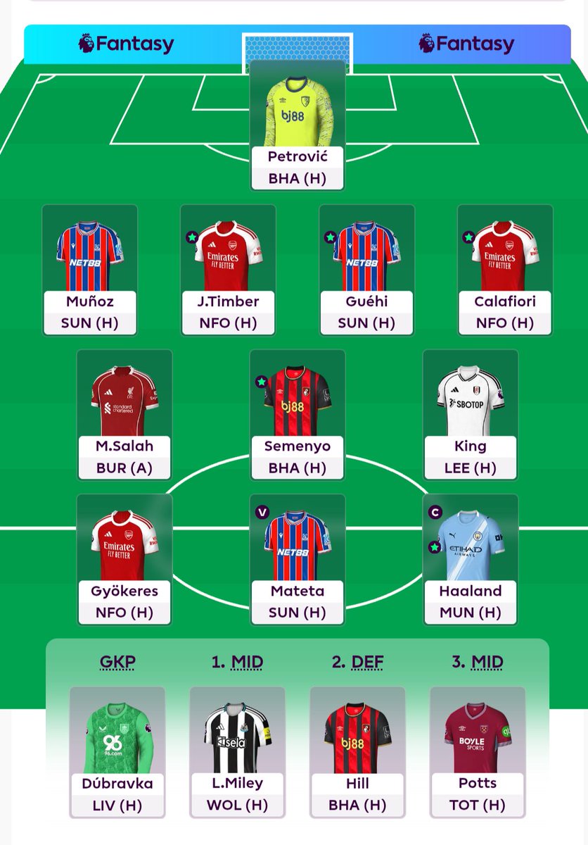 FPLnibbles's tweet image. Free hit!

Seems like a good week to use it with Cunha out, Palmer and Ndiaye injury doubts

Salah the only survivor from my regular team 😱

Let&apos;s see how it works out!

Captain Haaland 😱 #FPL 😁🤝