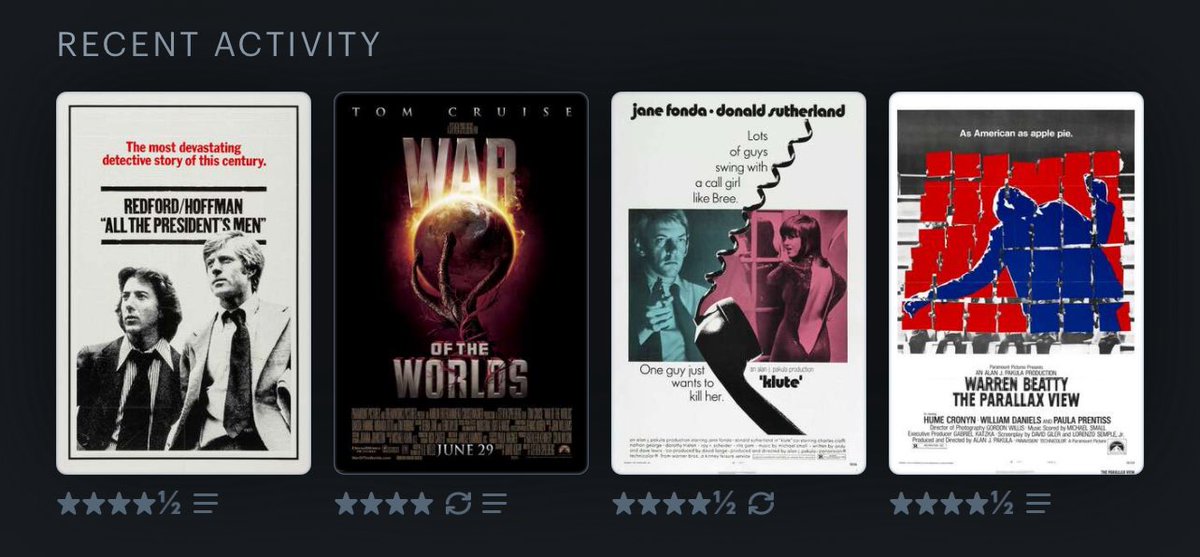 good week #LastFourWatched