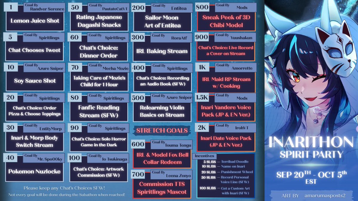 ~~Inarithon Spirit Party~~

🗓️: Sat, Sept 20th ~ Sun, Oct 5th (EST)

My subathon is coming up and there is going to be so much activity happening (time subject to change)!!

Here’s the Goals &amp; Incentives that the community helped come up with! 
Looking forward to seeing you