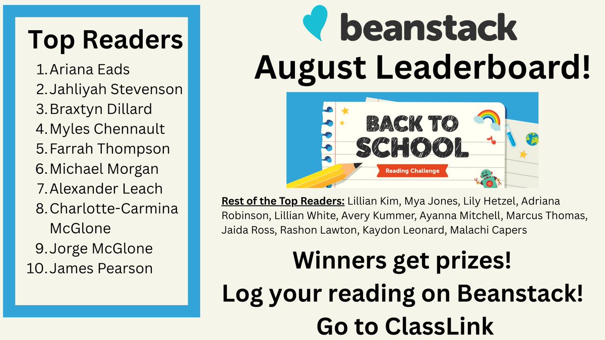 SV_Vikings's tweet image. 📚💚💛 Shoutout to our August Beanstack Reading Challenge winners! You’re starting the year strong with reading. 🙌 Vikings, join the fun—log your minutes in the September “Fall into Reading” Challenge and keep the momentum going! #VikingReaders #FallIntoReading #VikingPride