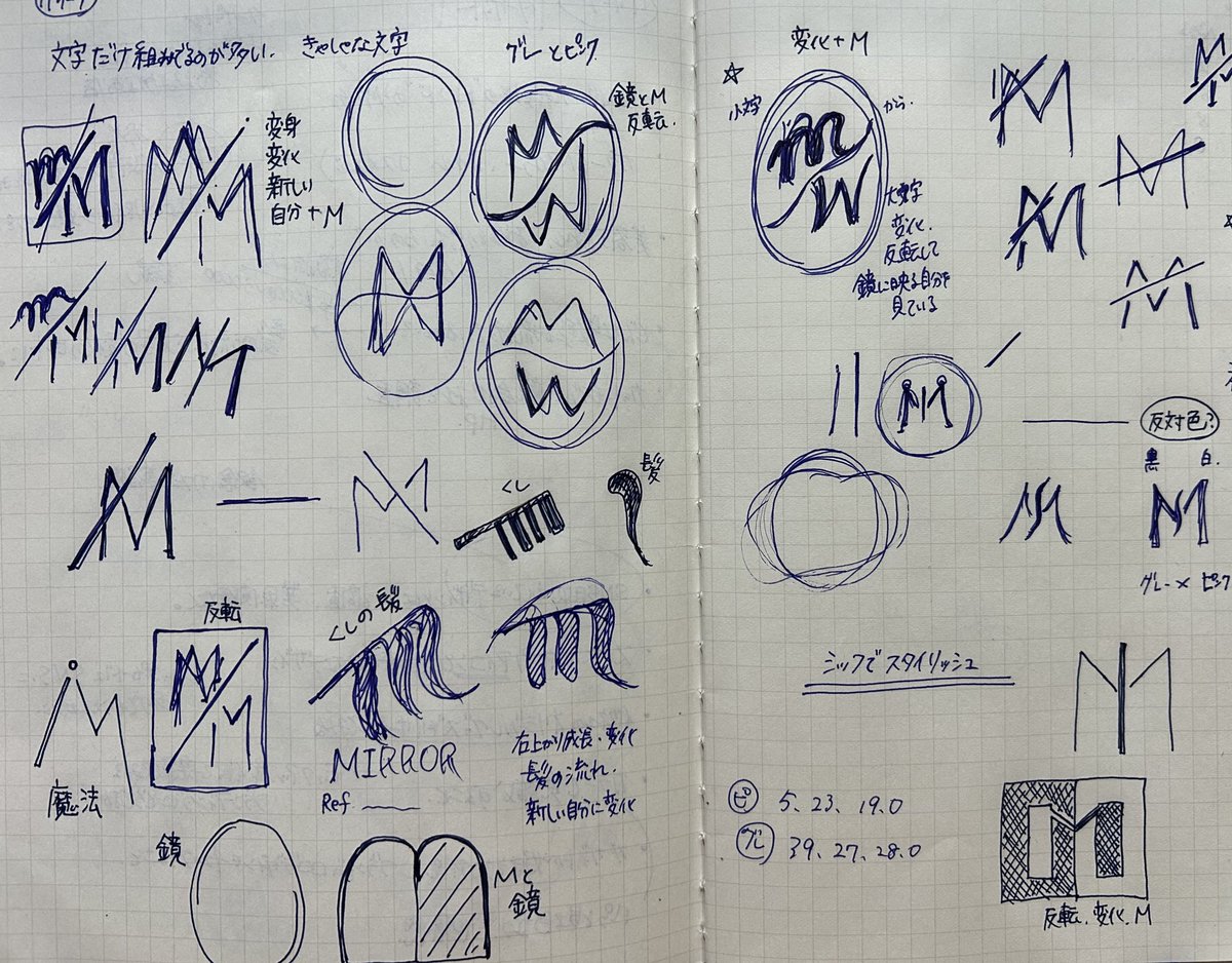 73wiz_u_design's tweet image. 【これからロゴを作ってみたいなって方は良かったら参考にしてみてください】
お客様からどんなロゴにしたいかをヒアリングした後は、こんな風にアイディアを練ってます✏️
---
例えば、美容室「Mirror」というお店があったとして、
①キーワードを抽出💡…