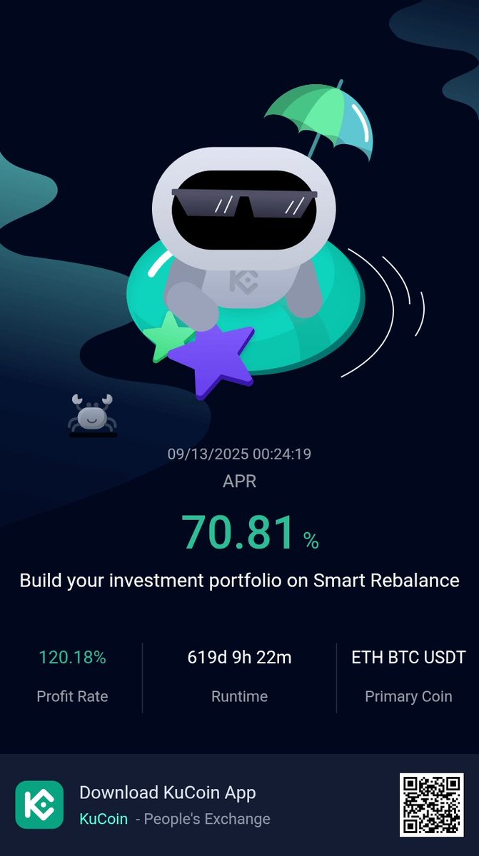 HK2K_New's tweet photo. Slow but steady. Follow me on @kucoincom and make crypto gains with zero effort. https://t.co/UkyzT06Gfm https://t.co/7V8H06rykI