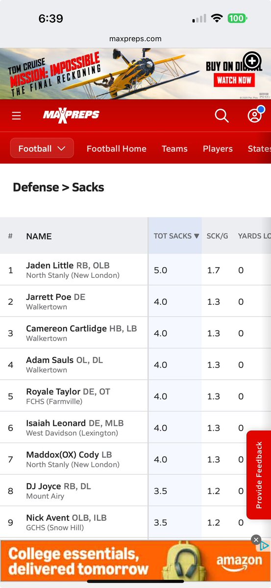 Theonlyyjaden12's tweet photo. Number one in 3A for sacks!! https://t.co/ai1LgcyTwv