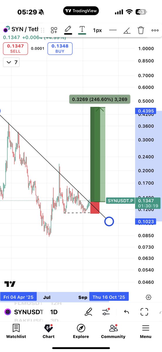 Old Man Crypto tweet media