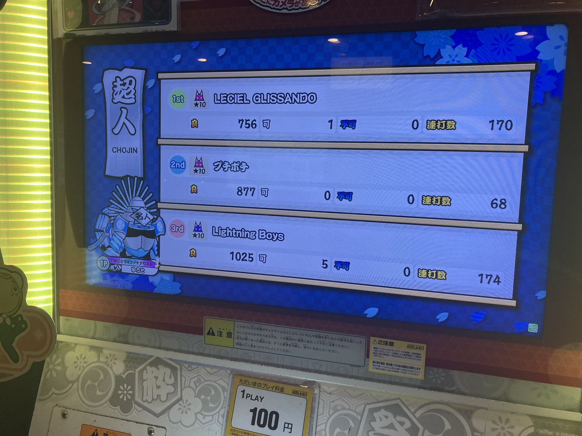 【ニコニコたい君】Pinosutudio 初心者入門セット Lサイズ くー?🥁Taiko no tatsujin PLAYER on X: 
