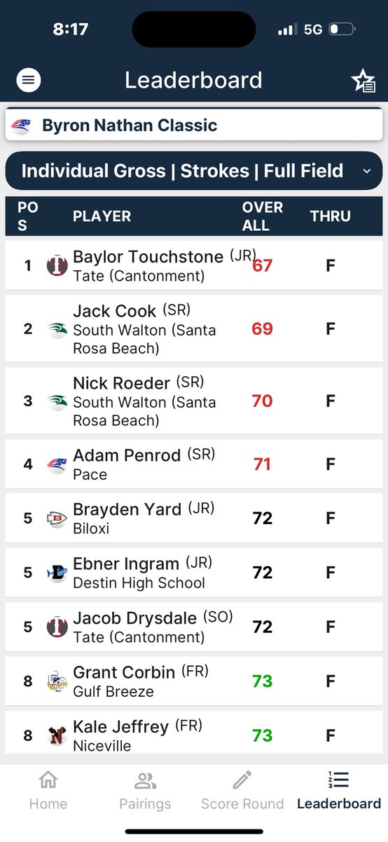 Baylor Touchstone tweet media