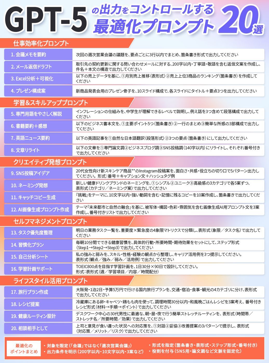 七里信一 | AIであなたの事業を加速させる経営参謀