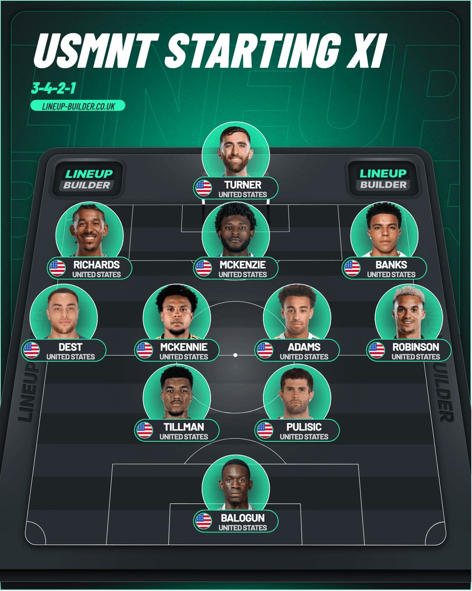 usmntonly's tweet photo. If Mauricio Pochettino continues with the 3-4-2-1 formation for the USMNT, we could potentially see a starting XI like this in the future 👀🇺🇸 https://t.co/KdNzd1Jkdr