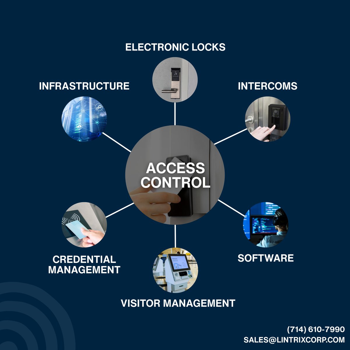 LintrixCorp's tweet photo. At LINTRIX, we specialize in access control systems that give you full authority over who comes in, when and how. Our trusted solutions are tailored to your unique needs and are built to keep your business secure. 

#accesscontrol #securitysolutions #electricalsolutions #LINTRIX https://t.co/JloCXVn9qC
