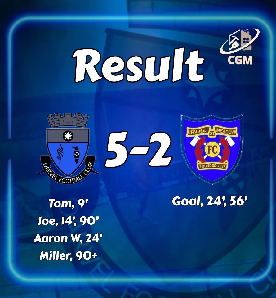 Tonight opening league result!

A tough game the boys had to dig deep to get the result over the line!