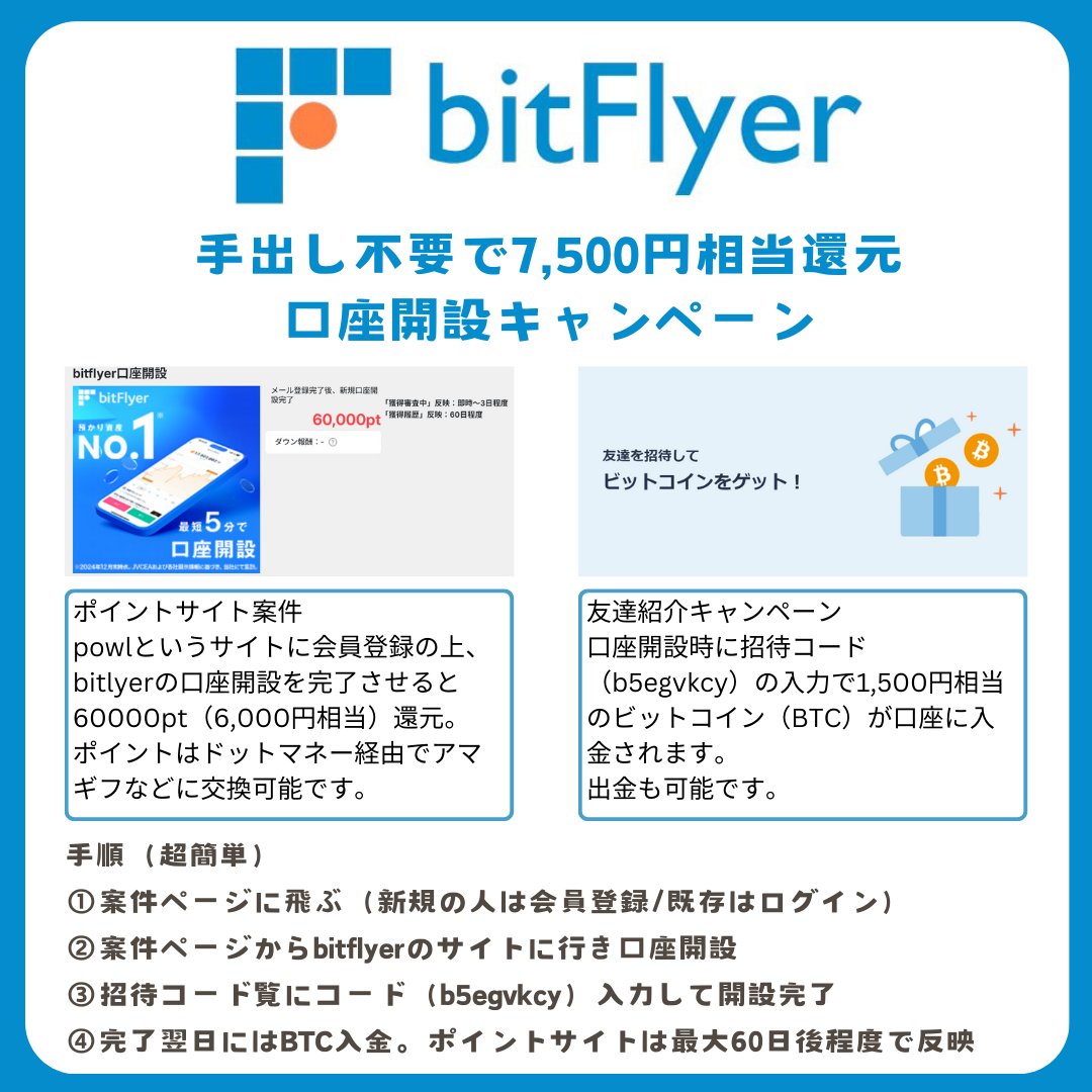 復活】暗号資産取引所bitFlyerの口座開設キャンペーン 人気過ぎて昨日は枯れていたので急ぎ💦  🔶ポイントサイト（powl）経由：6,000円相当 🔶招待キャンペーン：1500円相当のBTC ①招待コードをコピーしておく👇  コード：b5egvkcy ②Powl会員登録＆案件ページから口座開設 ...