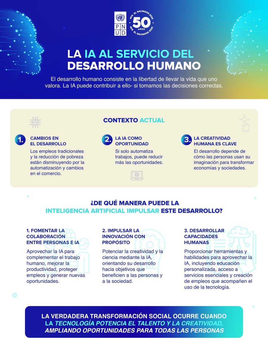 PNUD El Salvador (@pnudsv) on Twitter photo ¿Puede la #IA ayudarnos a llevar la vida que realmente valoramos?
El #desarrollohumano consiste en la libertad de vivir como queremos, y la IA puede contribuir… si tomamos las decisiones correctas.
👉 shorturl.at/bCXzJ
#Innovación #IAySociedad <a href="/MargutCanda/">Maribel Gutierrez</a> <a href="/PNUDLAC/">PNUD América Latina y el Caribe</a> ¿Puede la #IA ayudarnos a llevar la vida que realmente valoramos?
El #desarrollohumano consiste en la libertad de vivir como queremos, y la IA puede contribuir… si tomamos las decisiones correctas.
👉 shorturl.at/bCXzJ
#Innovación #IAySociedad <a href="/MargutCanda/">Maribel Gutierrez</a> <a href="/PNUDLAC/">PNUD América Latina y el Caribe</a>